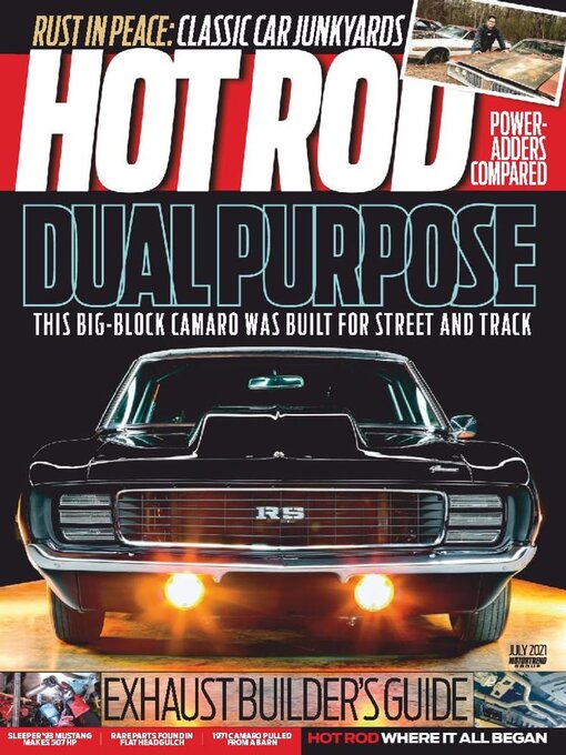 Title details for Hot Rod by MOTOR TREND GROUP, LLC - Wait list